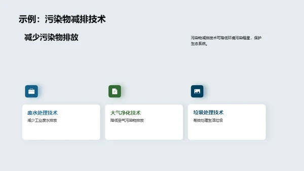 创新解决方案：打造绿色未来