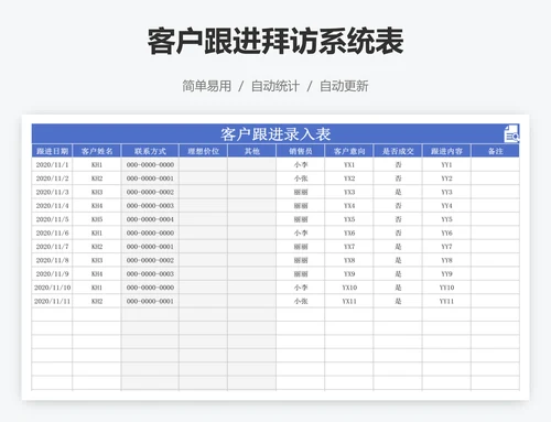 客户跟进拜访系统表