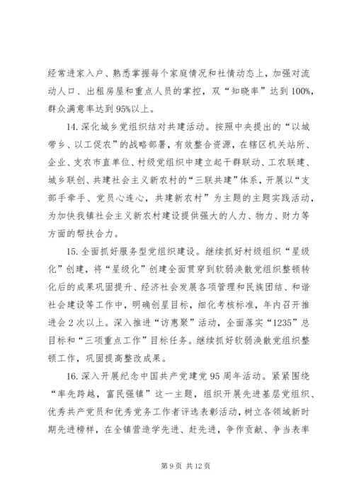 乡镇某年党的基层组织建设工作要点.docx