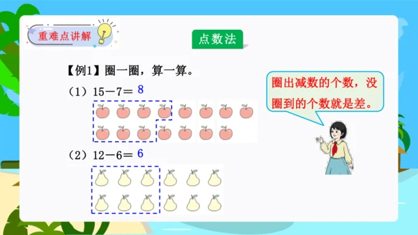 第二单元：20以内的退位减法单元复习课件(共27张PPT)人教版一年级数学下册