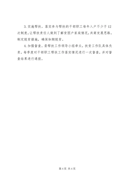 经信委帮扶贫困村工作计划.docx