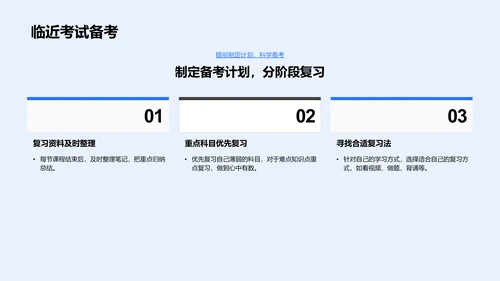 高二备考与学习规划PPT模板