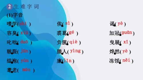 11《送东阳马生序》课件