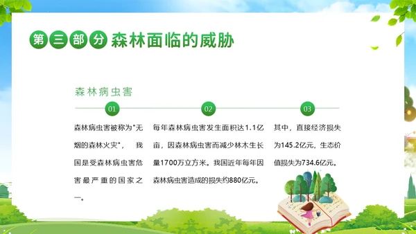 世界森林日保护森林爱护地球主题班会PPT课件