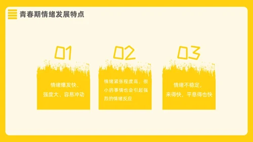 黄色插画风格打败情绪小怪兽情绪管理PPT