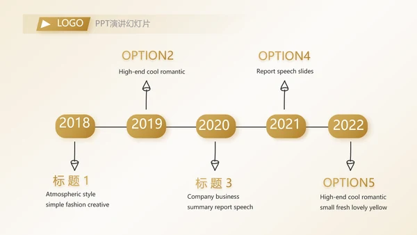 金色高档银行信用卡贷款动态PPT