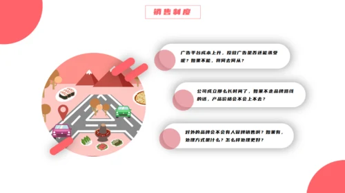 汽车4S店销售制度培训通用PPT模板