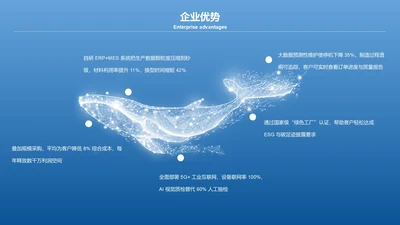 简约风含图片PPT其他