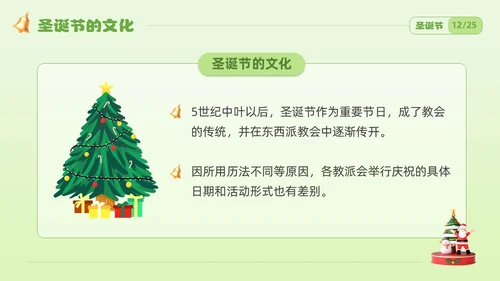 插画风绿色圣诞节介绍学生圣诞立体3d插画PPT