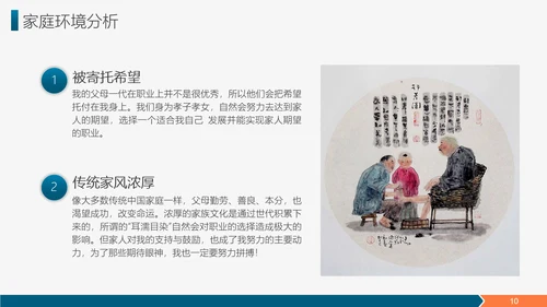 雄鹰展翅职业生涯规划简历PPT