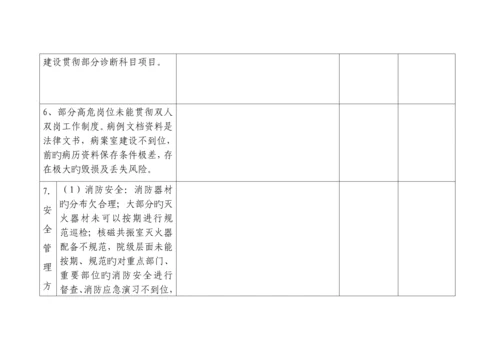 二甲评审反馈问题整改专题方案.docx