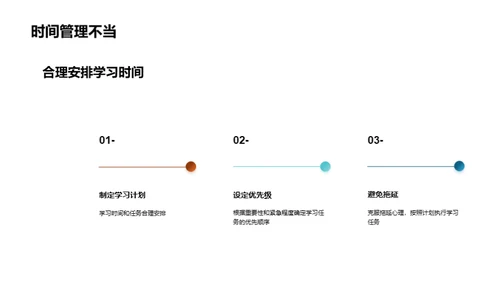 卓越学习，无忧成就