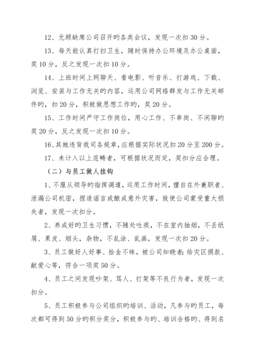 积分制管理实施专题方案和标准细则.docx