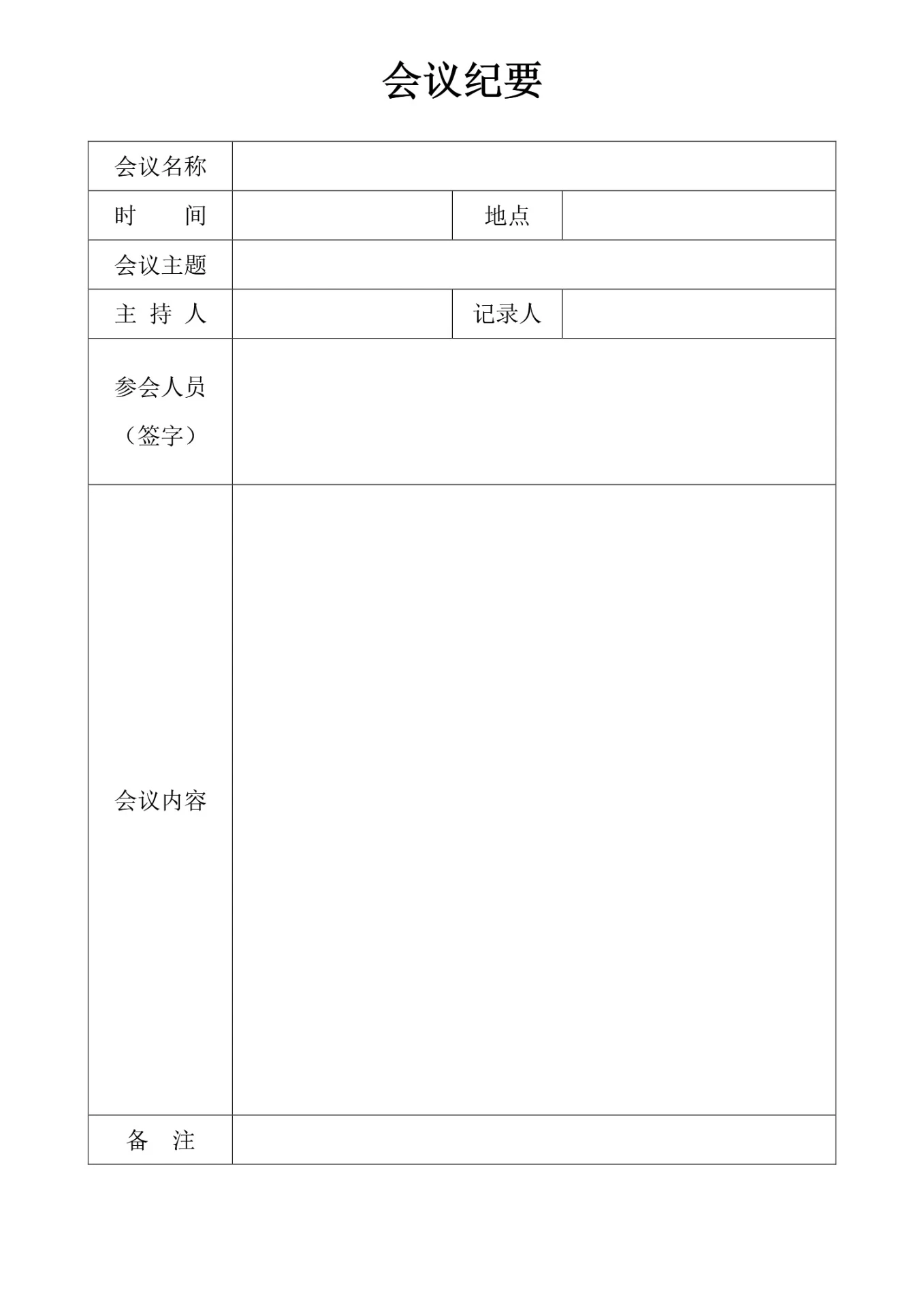 会议纪要模板