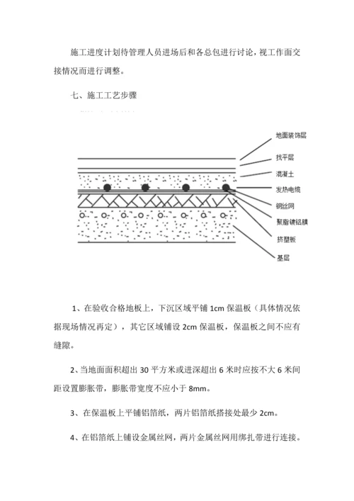 电采暖电力配套及综合标准施工专业方案.docx