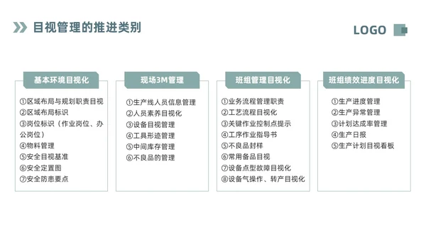 深色简约现场6S目视化改善PPT模板宣传PPT动态PPT6S管理培训