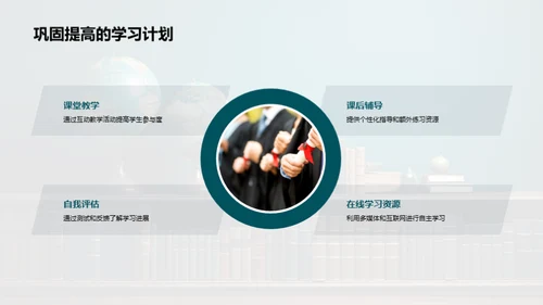 英语学习全攻略