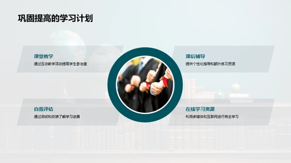 英语学习全攻略