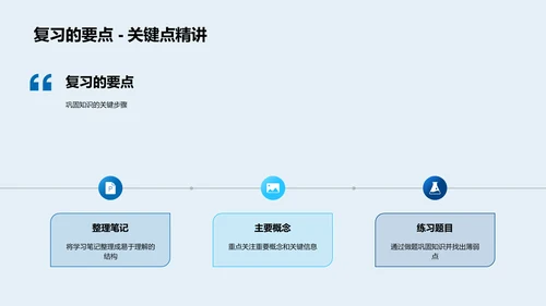 学习效率提升讲座PPT模板