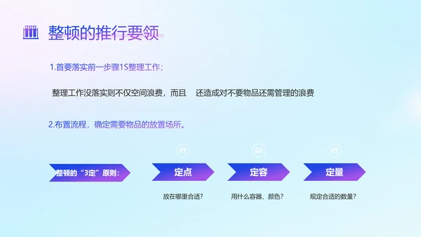 蓝色渐变简约风实验室5s管理培训ppt