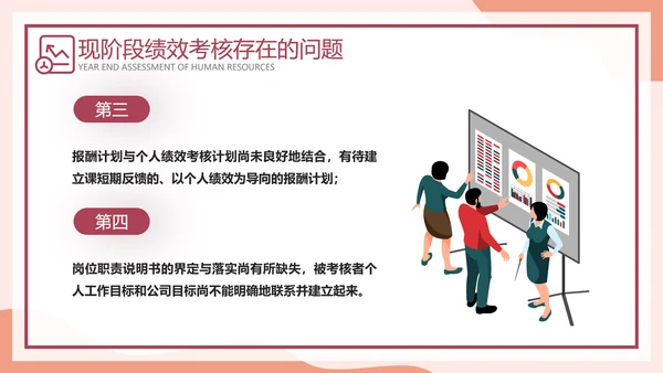 HR人力资源部年终考核查找ppt模板