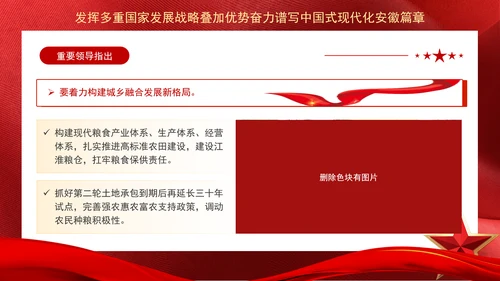 重要领导安徽考察强调发挥多重国家发展战略叠加优势奋力谱写中国式现代化安徽篇章PPT课件