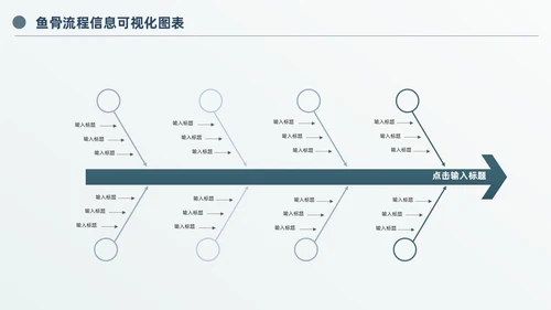 商务高级灰鱼骨图信息可视化图表PPT