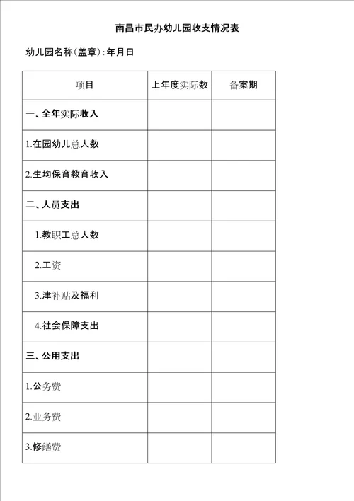 幼儿园收费标准备案分析报告示范文本