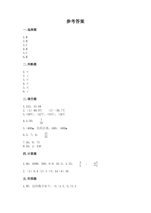 小学六年级下册数学期末测试卷及答案（名师系列）.docx
