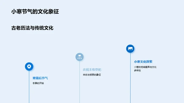 小寒营销新策略