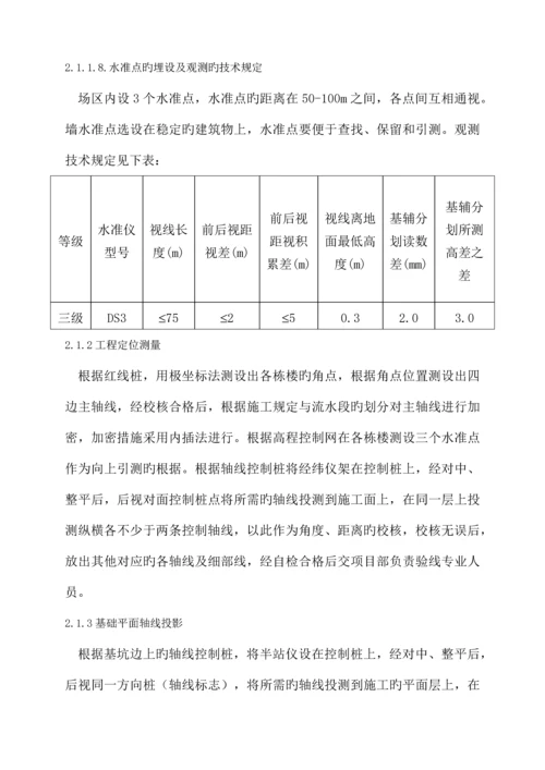 技术标施工组织设计暗标进度计划总平面布置图.docx