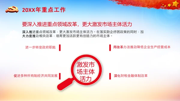 全国两会政府工作报告要点解读PPT