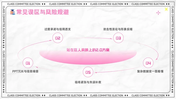 粉色卡通风大学生班委竞选演讲PPT模板