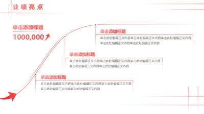 红色渐变4项时间轴业绩亮点