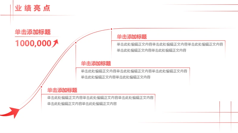 红色渐变4项时间轴业绩亮点