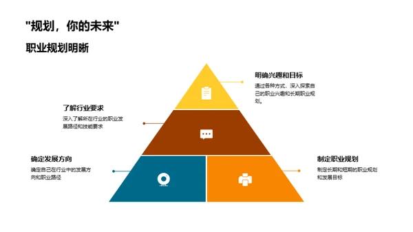 实习篇章：挑战与成长