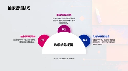 高数课程教学PPT模板