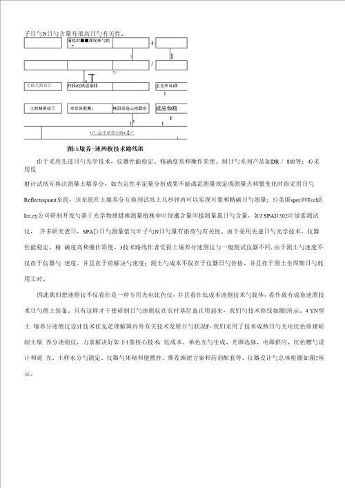 新版基层农技推广专项项目