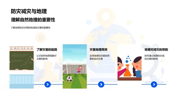 自然地理基础课PPT模板