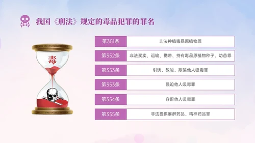 紫色展板风小学生禁毒宣传PPT模板禁毒日（禁毒）