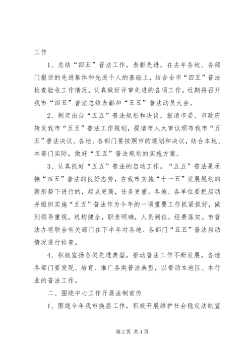 年度“五五”普法规划实施工作要点 (3).docx