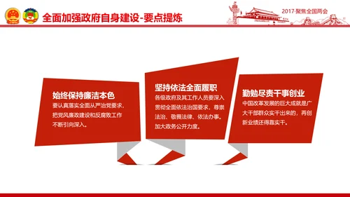 党政大气关注民生聚焦两会党课培训PPT
