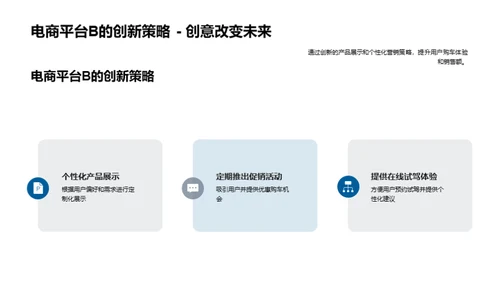 汽车电商创新之道