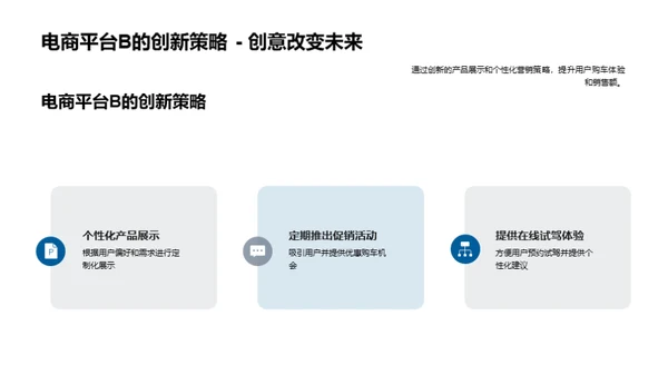 汽车电商创新之道