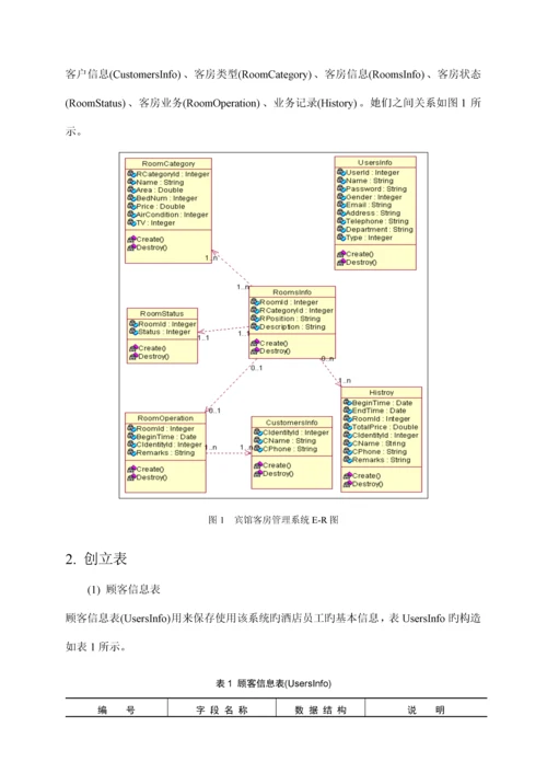 JAVA宾馆客房基础管理系统报告.docx