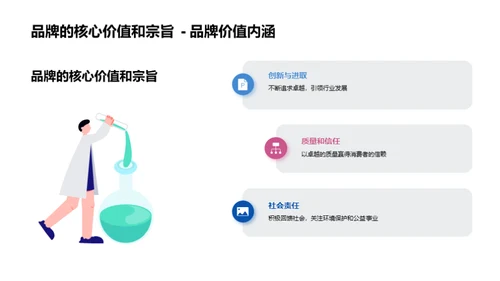 迎春绽放品牌故事