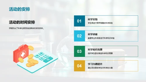 科学社团之旅