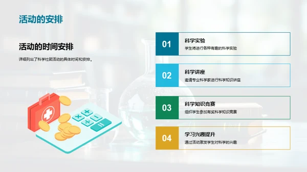 科学社团之旅