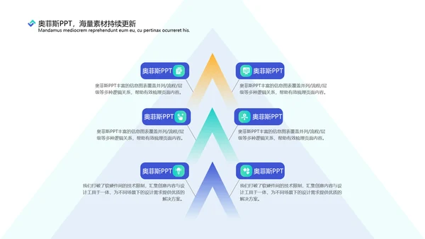 简约风蓝绿房地产行业咨询报告