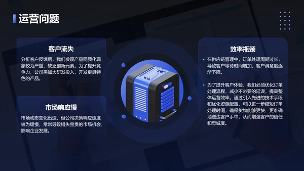 蓝色3D风季度财务与运营总结PPTPPT模板